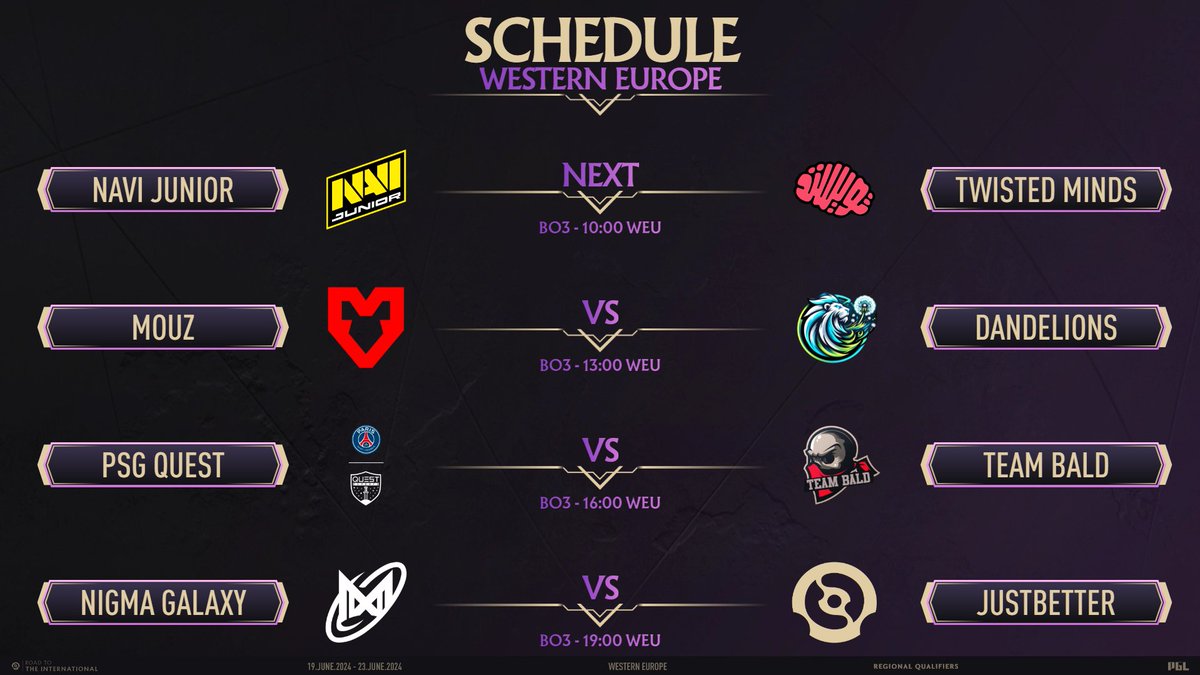 The second day of The International 2024 Regional Qualifiers Western Europe is now LIVE! 🎉 

📺 twitch.tv/pgl_dota2
📺 kick.com/pgldota2
📺 youtu.be/xzjPTwafWCo

🔥 We have 4 BO3s today. Yesterday's losers from the Upper Bracket will meet the Lower Bracket teams.