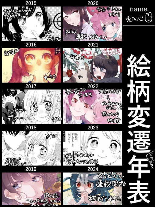#絵柄変遷年表

少女誌→青年誌なのでかなりゴチャついてて面白いです😸 