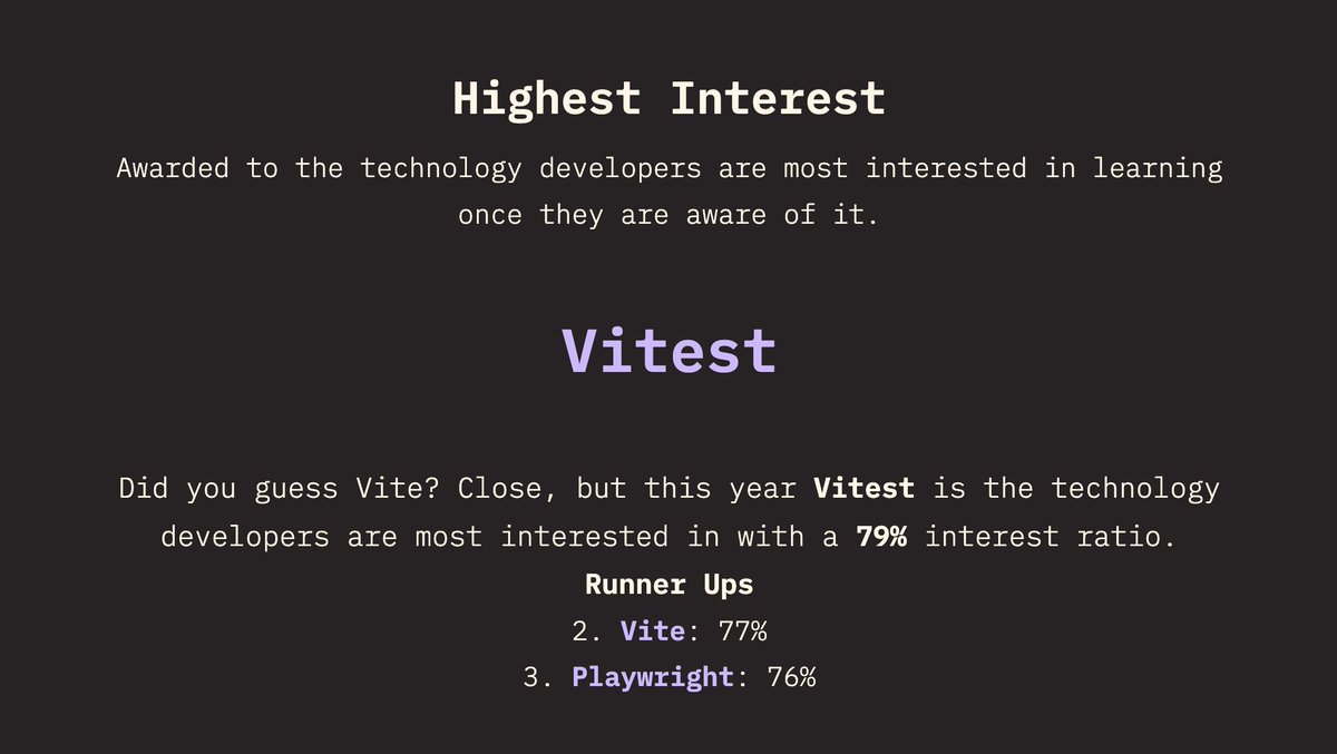 vitest_dev's tweet image. 💛💚