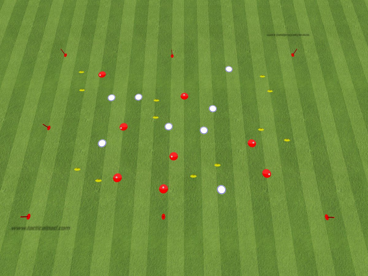 Games to develop hurling skills 

Dribble 
-Red team dribble through 🟨 gates 
-White team defend the gates 
-Once through a gate look for another one

For an animation &amp; audio go to elite.deelysportscience.com/hurling &amp; scroll to Kids games 

Hurling Ebook👇

elite.deelysportscience.com/product/barry-…