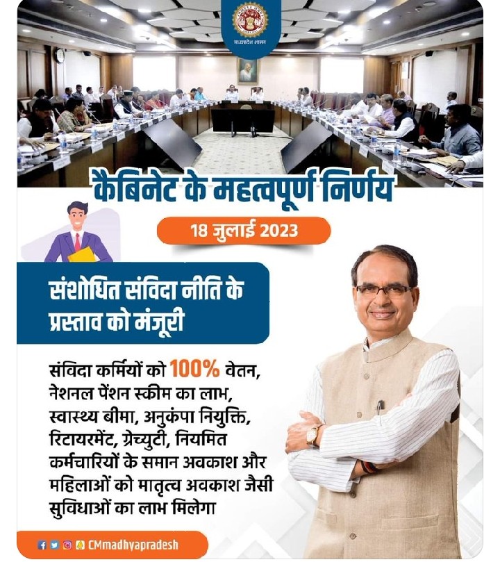 बिजली कंपनियों के मुखिया <a href="/PradhumanGwl/">Pradhuman Singh Tomar</a> ji बिजली विभाग की समीक्षा बैठक में एक बार अपने आला अधिकारियों से पूछ तो लीजिए 11 माह बीत जाने के बाद भी संविदा नीति 2023 <a href="/Energy_MPME/">Energy Department, MP</a> मैं लागू क्यों नहीं हुई।आप तो बहुत सक्रिय राजनेता है फिर आपके विभाग में इतनी देरी क्यों?
<a href="/DrMohanYadav51/">Dr Mohan Yadav</a>