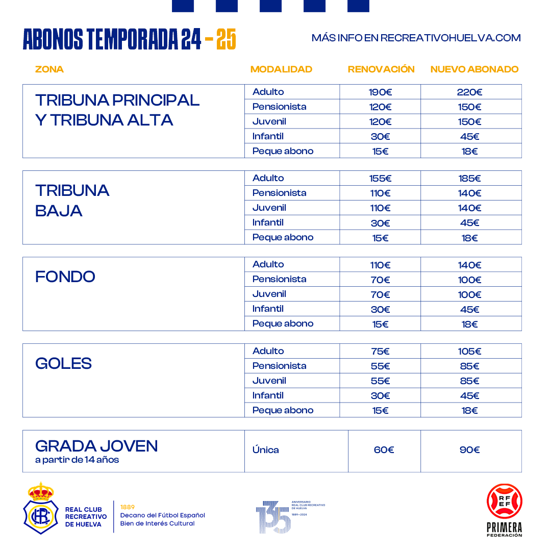 RC Recreativo de Huelva tweet media
