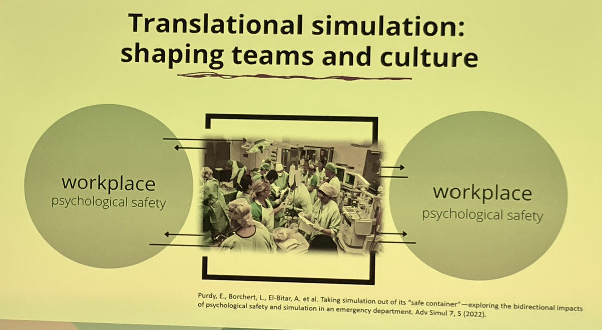 There’s a real responsibility bestowed upon the simulation community to understand, explore, foster and then push forward, psychological safety in and for health professionals. 
<a href="/SocraticEM/">Victoria Brazil</a> <a href="/SESAMSimulation/">SESAM</a> 
<a href="/purdy_eve/">Eve Purdy</a> 
#SESAM2024
#PsychologicalSafety