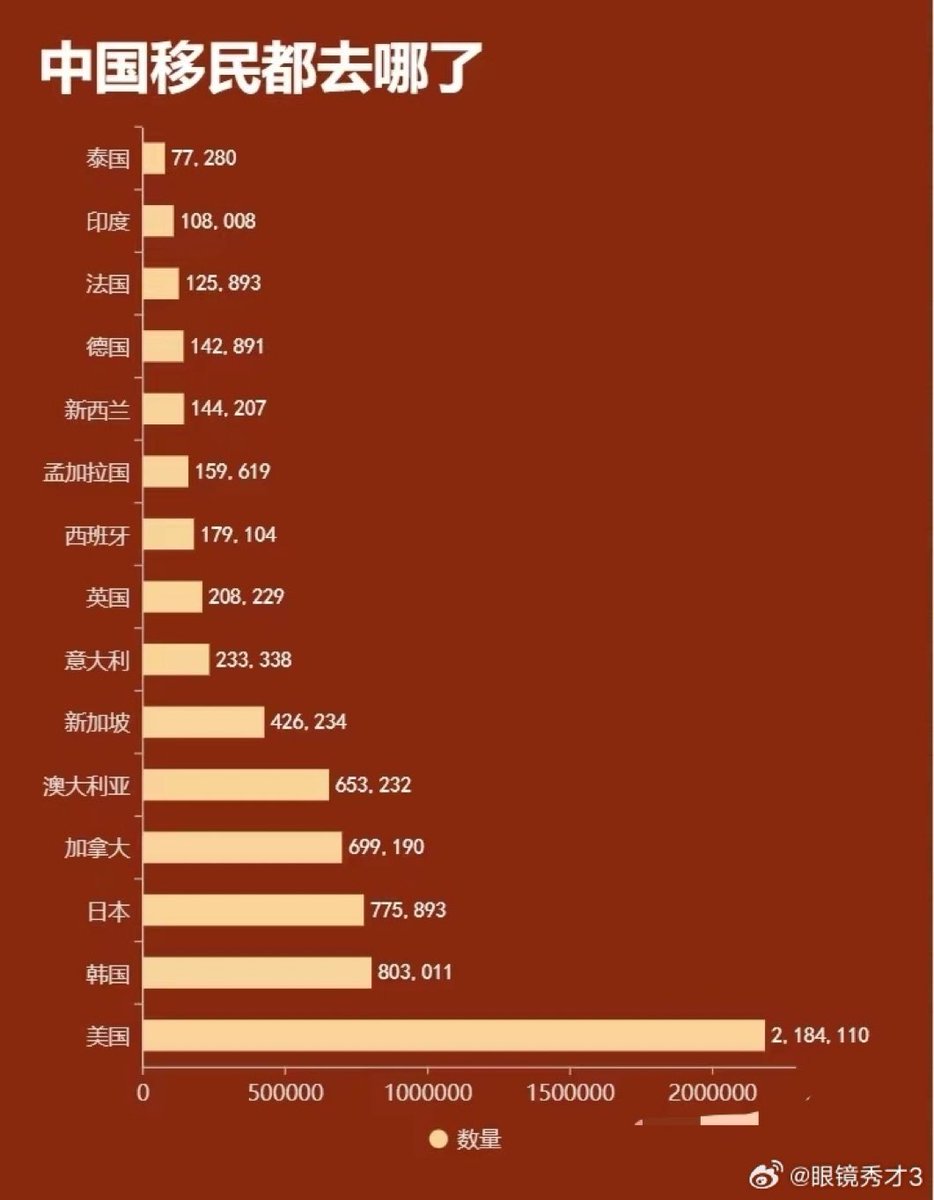 习特乐🇭🇰🇹🇼 tweet media