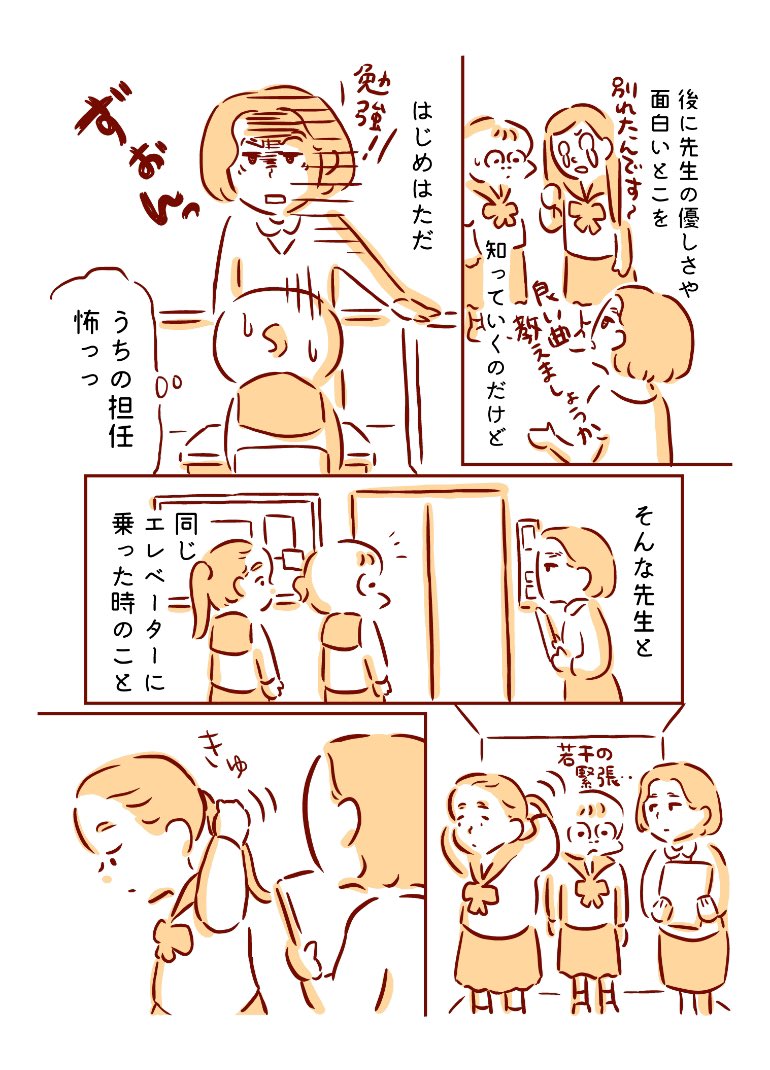 2/2 