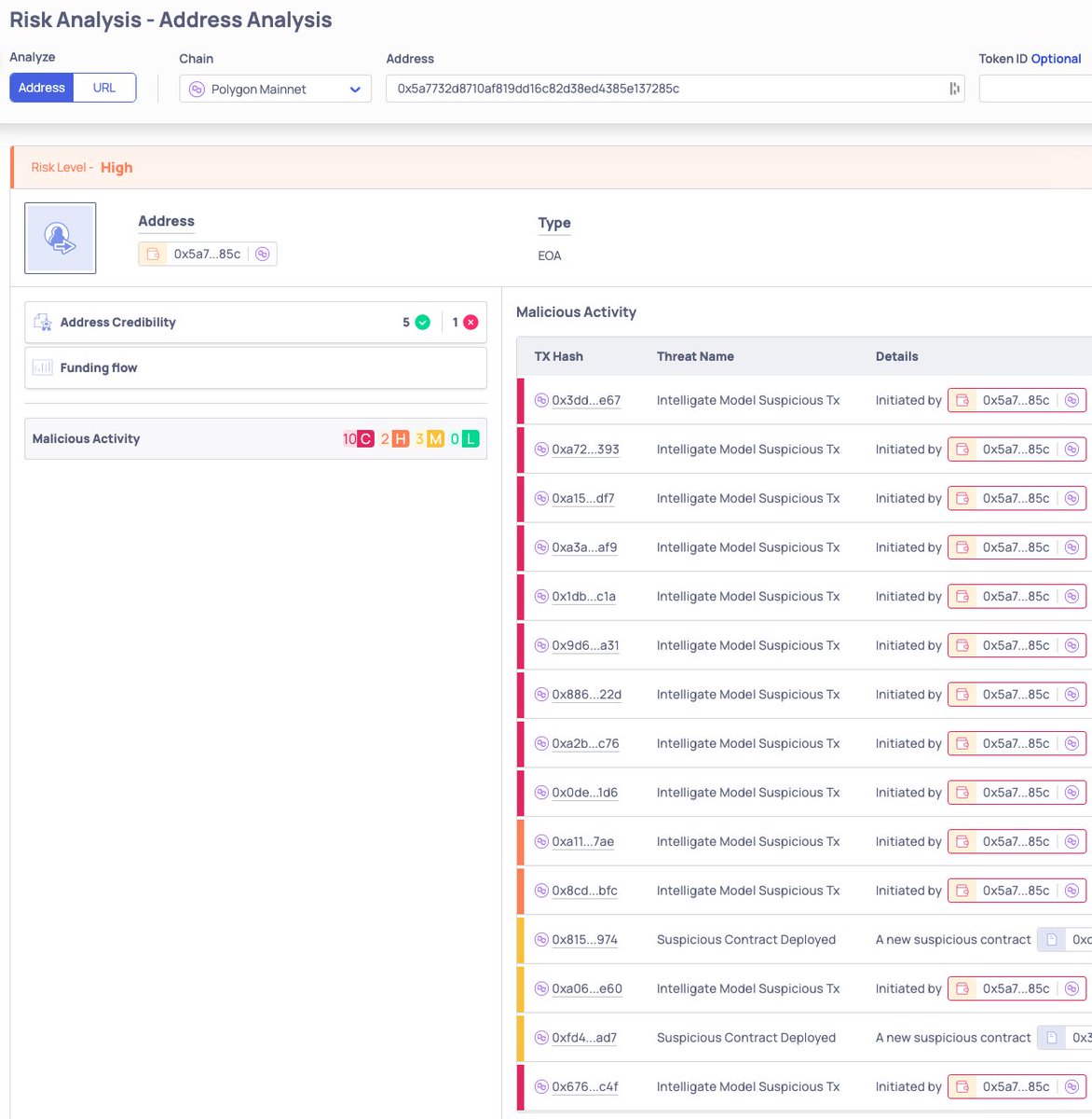 Post the <a href="/krakenfx/">Kraken</a> breach, we've detected similar activity on <a href="/base/">Base</a>, <a href="/BNBCHAIN/">BNB Chain</a>, <a href="/Optimism/">Optimism</a>, <a href="/arbitrum/">Arbitrum</a>, <a href="/avax/">Avalanche🔺</a>, <a href="/LineaBuild/">Linea.eth</a> and <a href="/0xPolygon/">Polygon | POL</a> trying to target <a href="/okx/">OKX</a>, <a href="/BingXOfficial/">BingX</a>, @gate_io, and <a href="/binance/">Binance</a> and others and some unknown addresses, with matching signature hashes.

NOTE: We