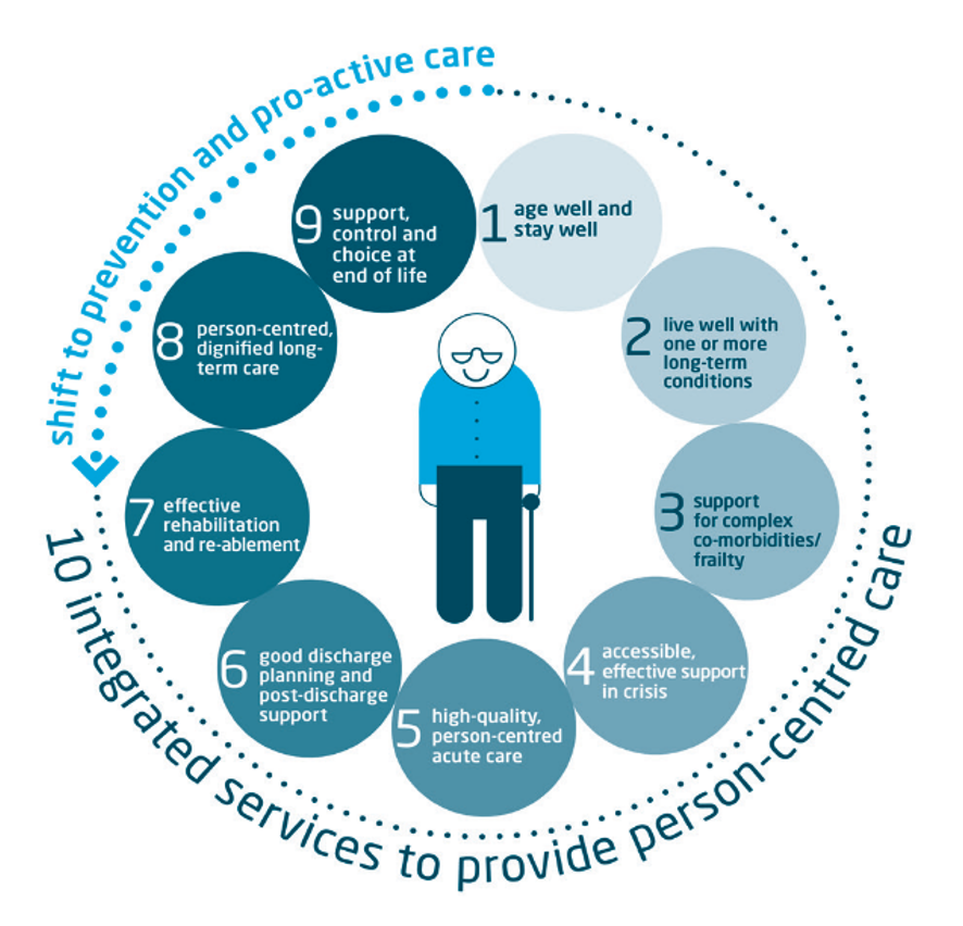 Richard Humphries 💚 tweet media