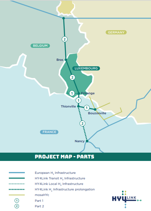 NaTran (ex GRTgaz) (@natrangroupe) on Twitter photo <a href="/CreosLuxembourg/">Creos Luxembourg</a> #HY4Link est un projet de réseau hydrogène de 230 km dont les mises en service sont prévues en 2030 et 2035. <a href="/CreosLuxembourg/">Creos Luxembourg</a> #HY4Link est un projet de réseau hydrogène de 230 km dont les mises en service sont prévues en 2030 et 2035.