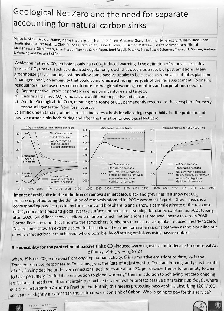 🚨This is the HUGE. Unless country carbon accounting is changed we will only reach fake net zero, resulting in 0.5C more warming end of century.  

The way countries account for removals in the land sector includes the natural CO2 fertilization effect on managed lands. That