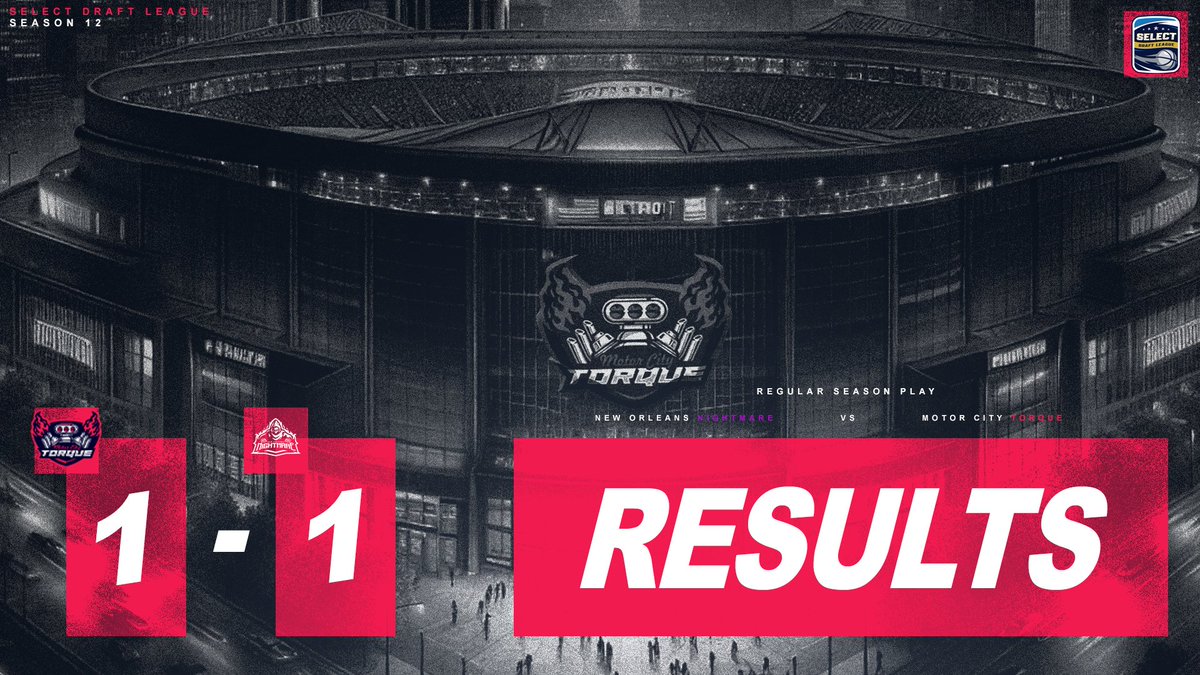Motor City Torque (@selecttorque) on Twitter photo GAMEDAY 1 Results
We split the games with <a href="/SelectNightmare/">NEW ORLEANS NIGHTMARE</a> GGs
Our current record in the season is 1-1
---
on to the next one ! GAMEDAY 1 Results
We split the games with <a href="/SelectNightmare/">NEW ORLEANS NIGHTMARE</a> GGs
Our current record in the season is 1-1
---
on to the next one !