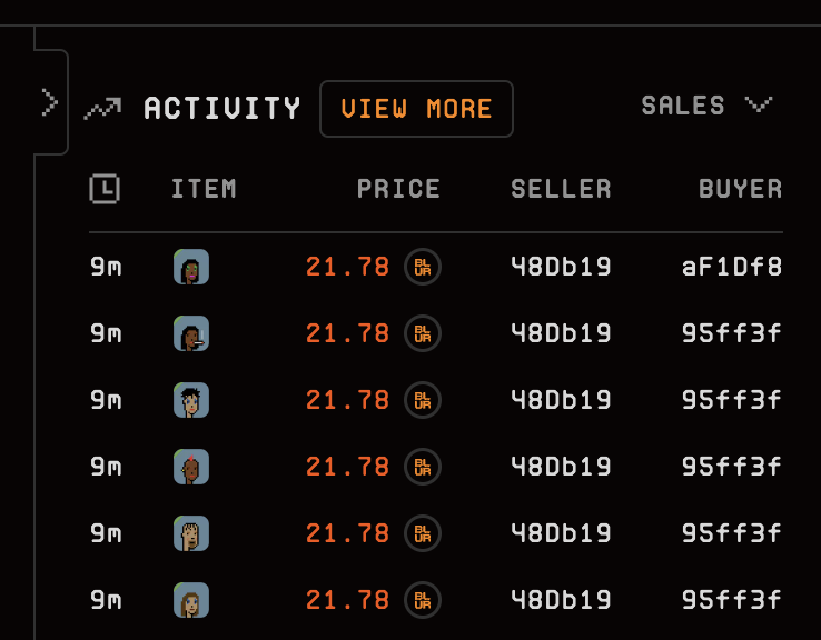 Cbb0fe's tweet photo. 8 Punks sold below 22 ETH 💀 https://t.co/38Tdeo916t