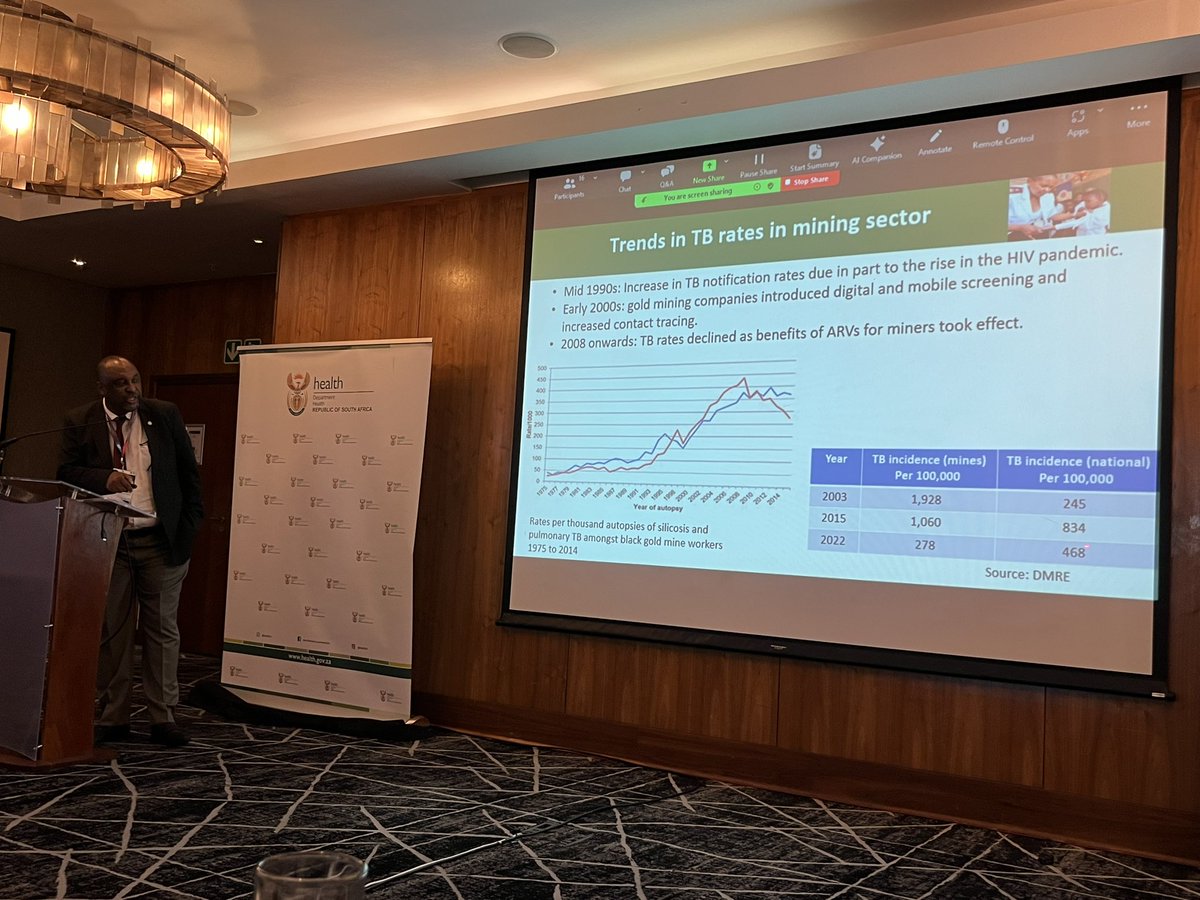 Norbert, leader of national TB response in South Africa is now presenting on the dramatic progress made in reducing the level of TB among miners. Remaining challenges on silicosis and TB will require screening and testing  - “Find TB to End TB”.