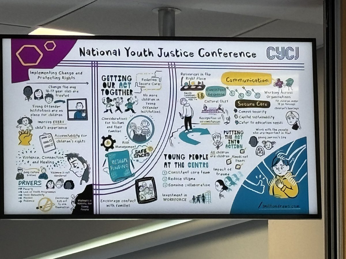 Looking forward to day 2 of the <a href="/CYCJScotland/">CYCJ Scotland</a> Youth Justice Conference.  Yesterday was incredible… I’m sure today will be equally inspiring. 

#YJConf24