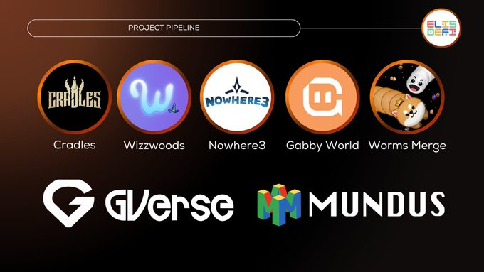 99Club_Labs's tweet photo. 🧩🧩🔴So far, Tabi chain has owned &amp;gt; The pipeline of 20 games, including a number of large games such as @cradlesio, @Wizzwoods_game, @nowhere3_com, @gabby_world_, continues to empower the ecology.
#tabi #TokenSale #gamefi #InvestNow #InnovationOngoing #Tabichain https://t.co/uV323IniTo
