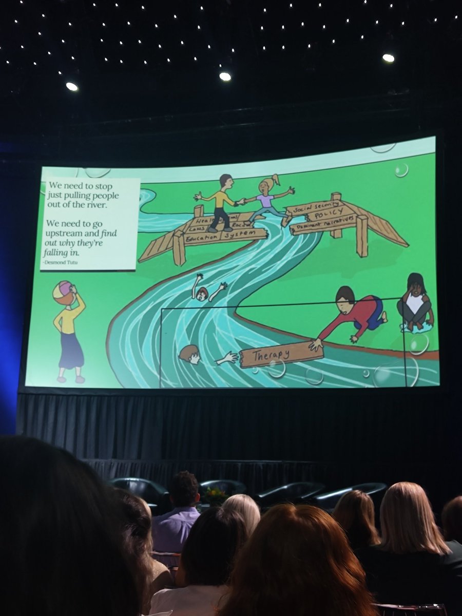 We often talk about this concept of going 'upstream' in our innovation programmes, shared here by Malcolm Beattie. When we innovate, how can we address the source of the problem not the symptoms? #Sparksummit24
