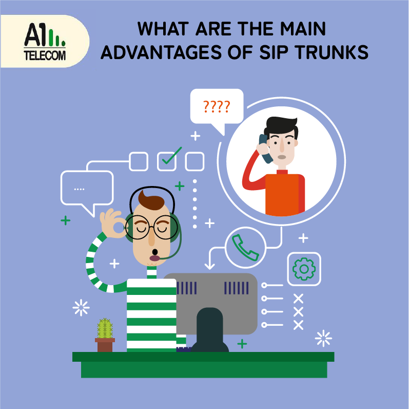 a1_telecom's tweet photo. 🏦 #SIPTrunk is gaining popularity. This is not surprising, given the high efficiency of this protocol. It allows you to move your office #PBX to the #cloud, which reduces the cost of #calls by more than 60%. And this money can be used for #business #development and #advertising. https://t.co/uQyA1YLPYc