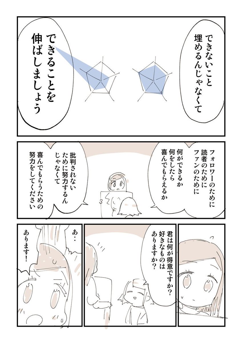 性欲が溢れてる漫画集 1/5 