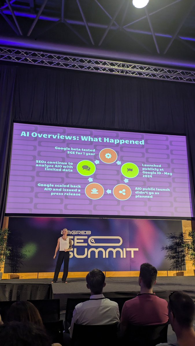 The amazing <a href="/lilyraynyc/">Lily Ray 😏</a> and her talk at Zagreb SEO Summit about Google core and spam updates with an excellent overview of what has been happening with Google 👏