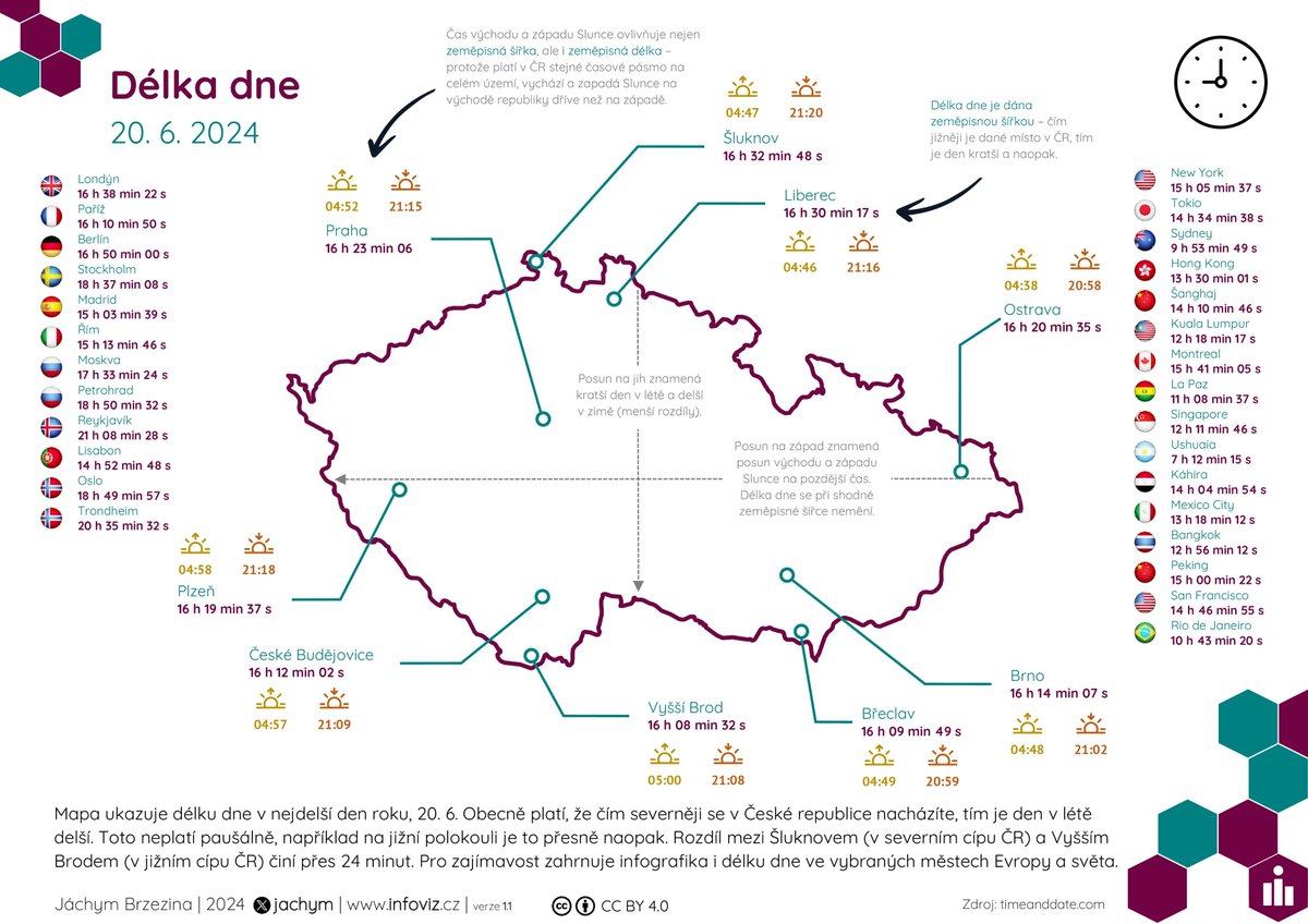 Jáchym Brzezina tweet media