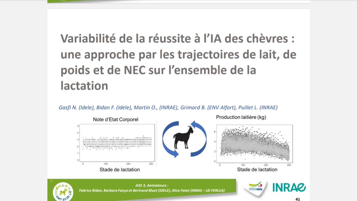 Jost Jérémie (@jeremiejost) on Twitter photo Début juin, <a href="/INRAE_Poitiers/">INRAE Nouvelle-Aquitaine Poitiers</a> et <a href="/InstitutElevage/">Institut de l'élevage - Idele</a> ont présenté le bilan 2019-23 et le projet 2024-29 de l'#UMT_SC3D pour développer les systèmes caprins durables 🐐🏜🌡
42 ingénieurs et chercheurs 👥👩💻👨💻 collaborent sur <a href="/Grand_Poitiers/">Grand Poitiers</a> et ailleurs en 🇫🇷
urls.fr/wBJKf8 Début juin, <a href="/INRAE_Poitiers/">INRAE Nouvelle-Aquitaine Poitiers</a> et <a href="/InstitutElevage/">Institut de l'élevage - Idele</a> ont présenté le bilan 2019-23 et le projet 2024-29 de l'#UMT_SC3D pour développer les systèmes caprins durables 🐐🏜🌡
42 ingénieurs et chercheurs 👥👩💻👨💻 collaborent sur <a href="/Grand_Poitiers/">Grand Poitiers</a> et ailleurs en 🇫🇷
urls.fr/wBJKf8