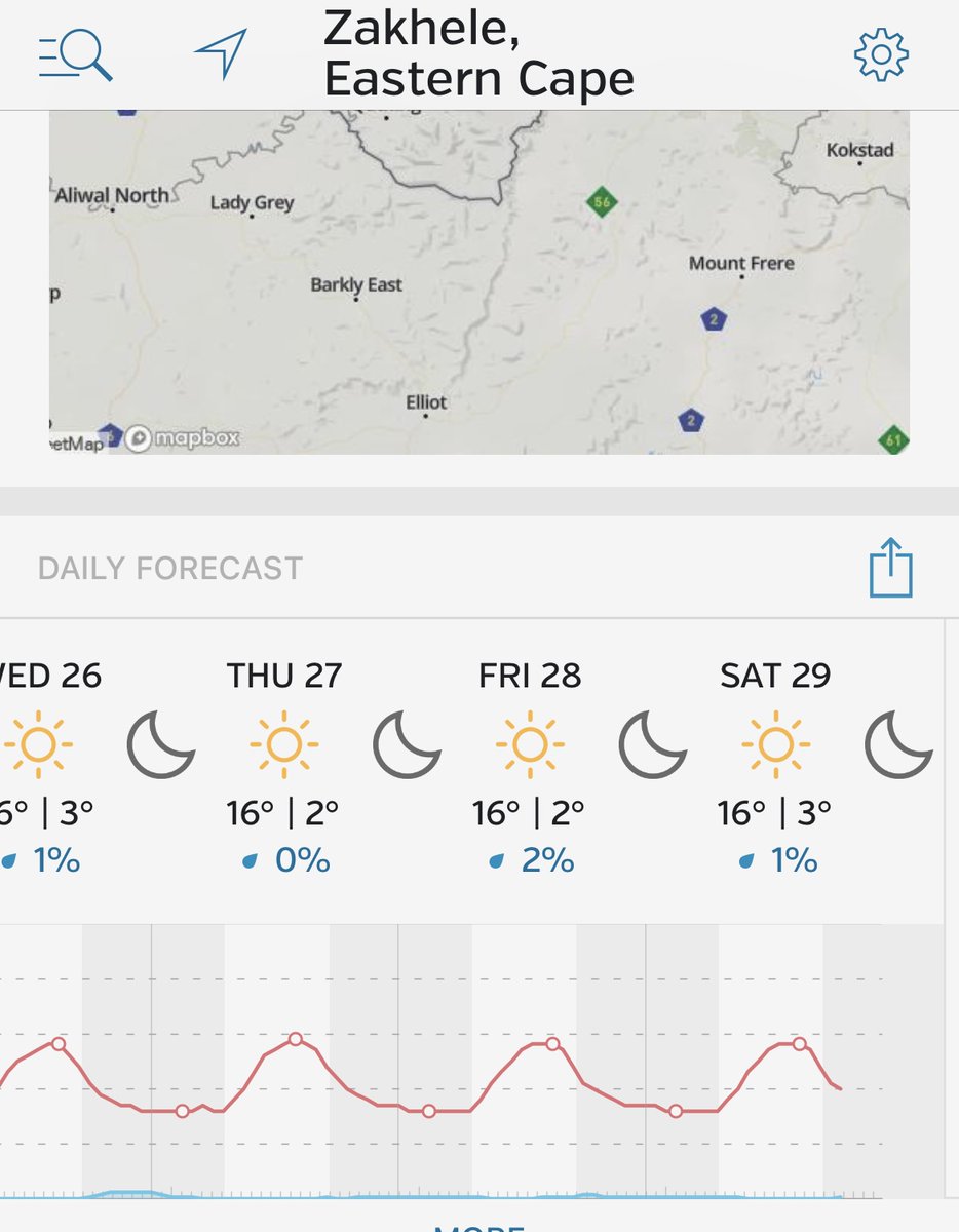 9⃣ days to go.  The long term weather report promises a sunny day.  But don't be fooled - the morning temperatures are generally below zero on the ground.  Plenty of snow still on the mountains!
#breathtakingtrailrun #rhodesrun24