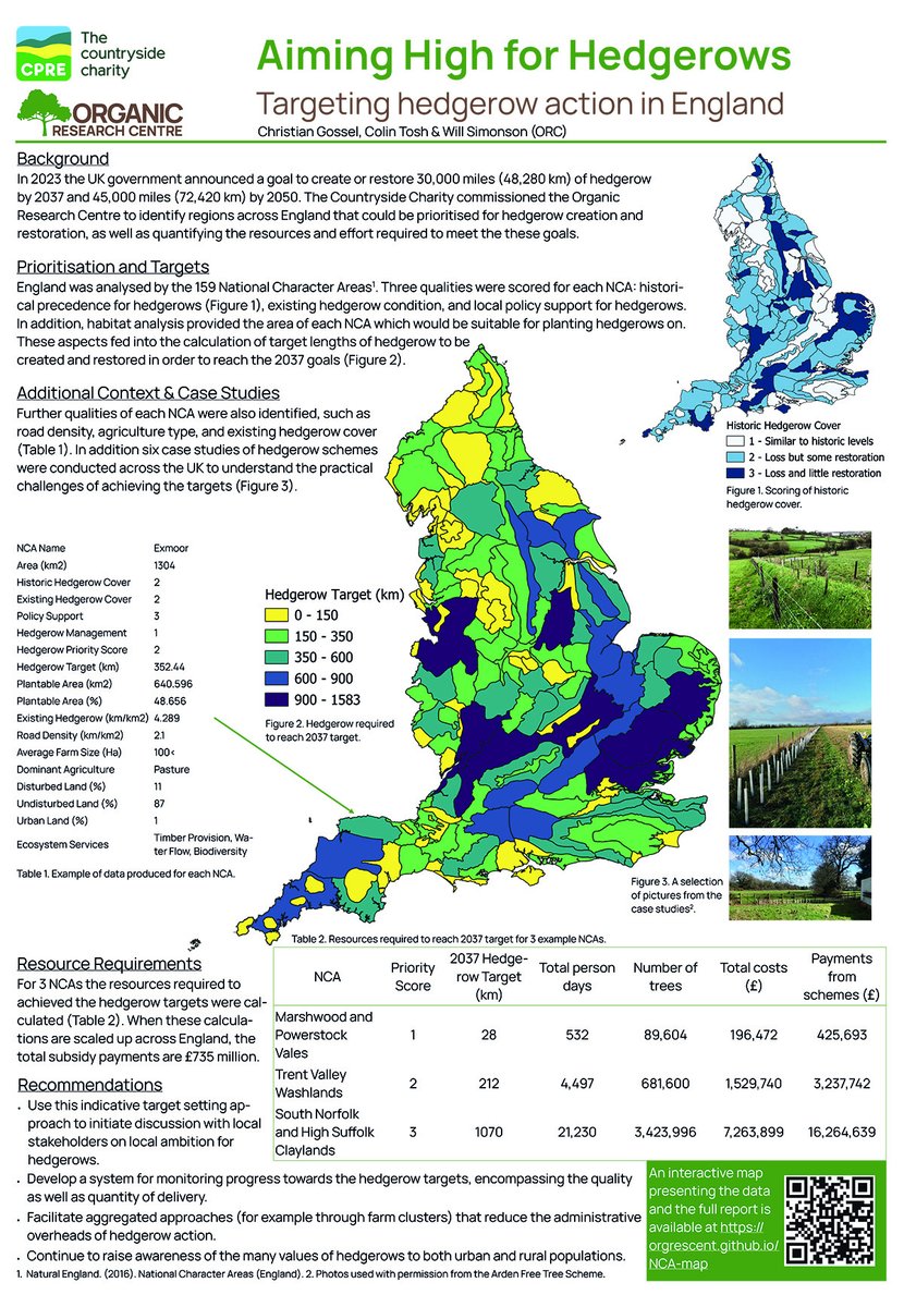 Organic Research Centre tweet media