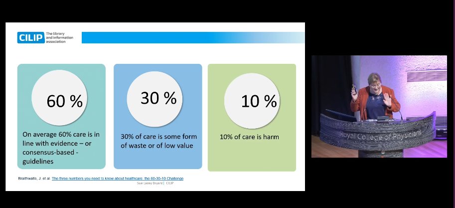 .<a href="/SueLaceybryant/">Sue Lacey Bryant</a>   Giving as the three key numbers to highlight the importance of our role as health librarians, information professionals, knowledge workers. #HLG2024