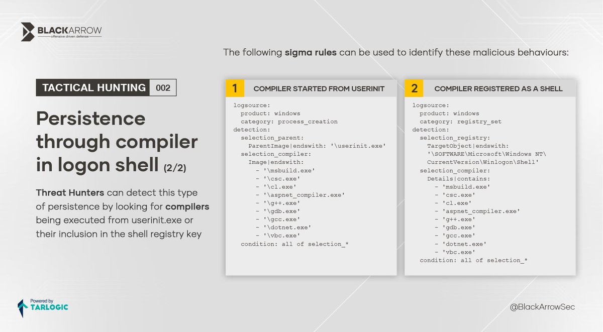 BlackArrow tweet media