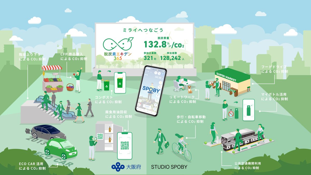 アダバス＆ナチュラル｜ソフトウェアAG, image size:1200x675