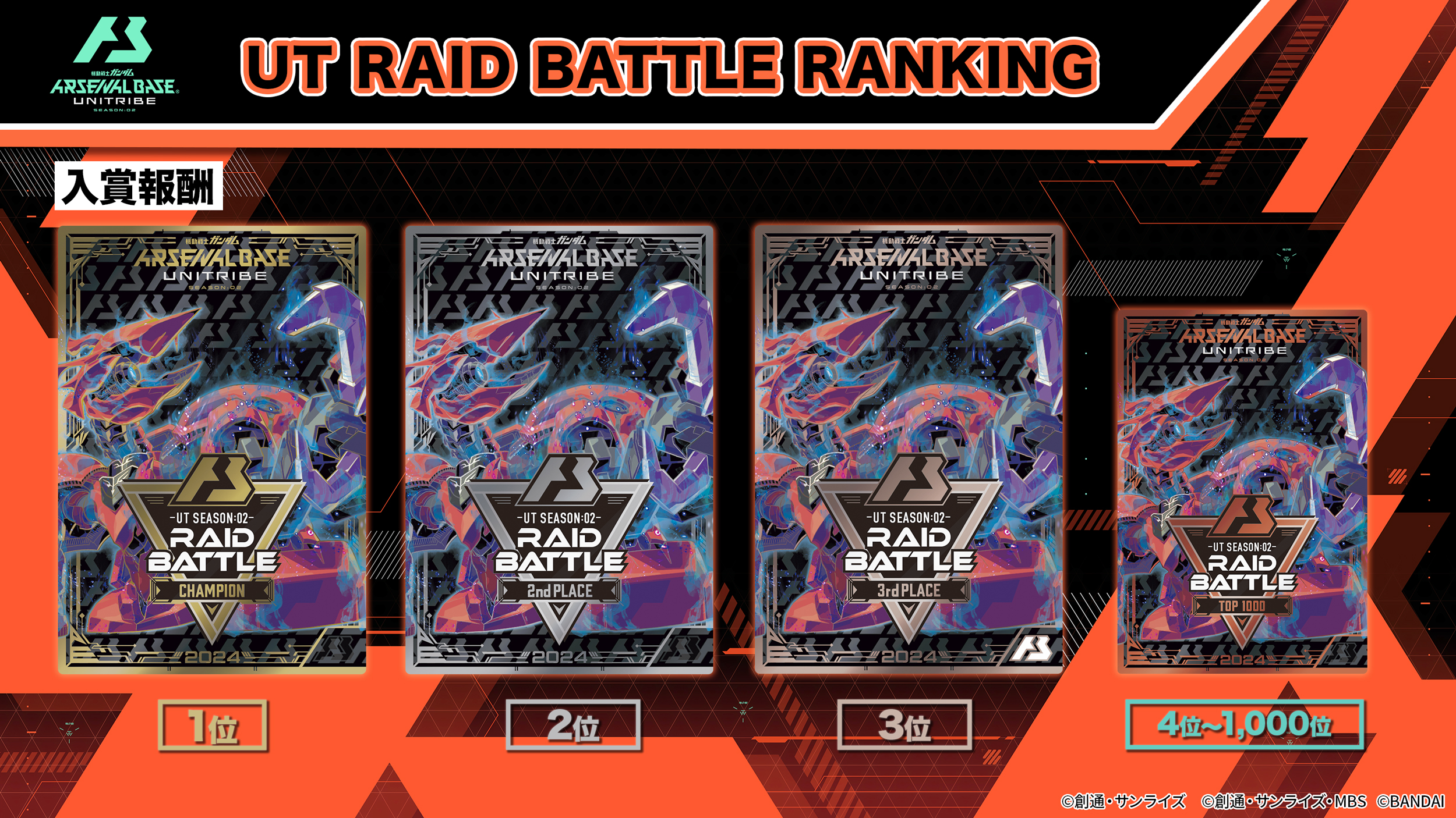 アーセナルベースカード風賞状2枚セット