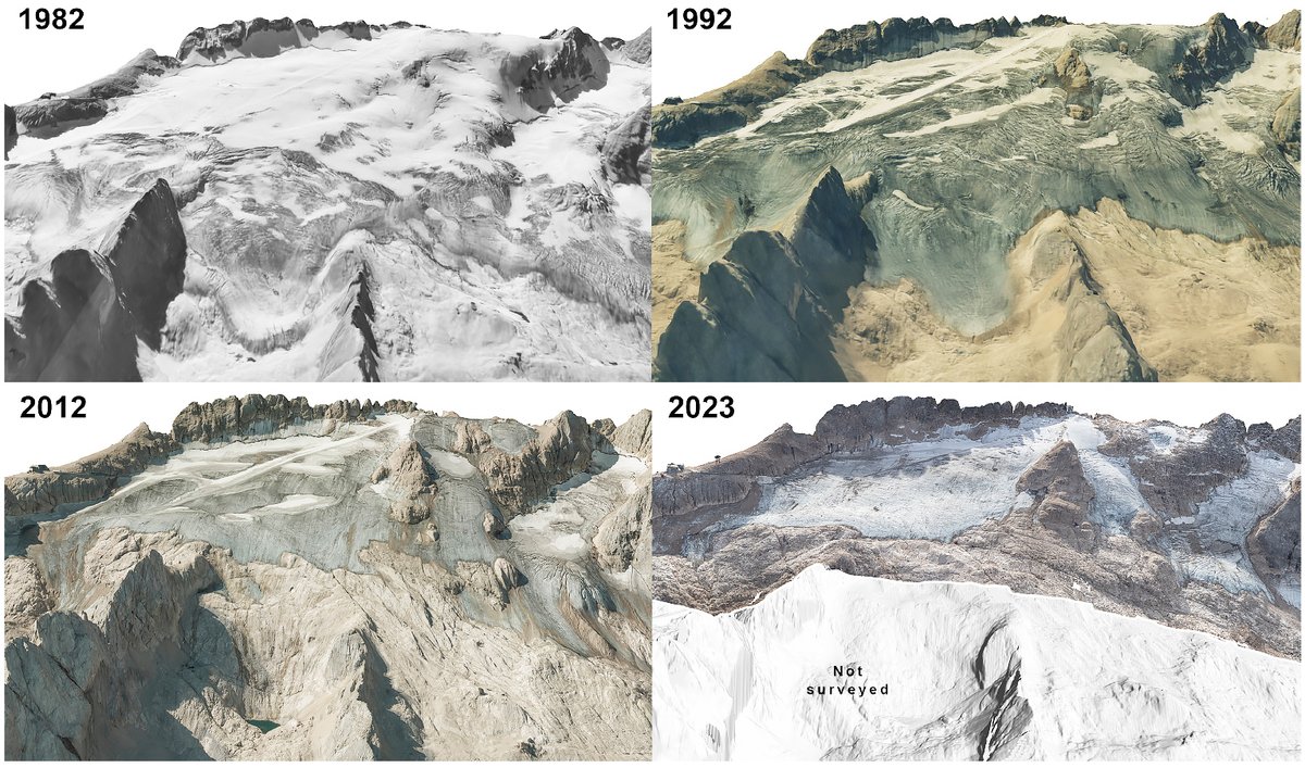 Melaine Le Roy (@subfossilguy) on Twitter photo All you ever wanted to know about glaciers of the Dolomites! βοΈποΈ
Those 'small' glaciers of which largest is Marmolada (below, now famous for the 3th july 2022 catastrophe) shrunk ~60% since 1982! π¨
Amazing effort <a href="/Segu_sec/">Andrea Securo</a> <a href="/RenatoRColucci1/">Renato R. Colucci</a> @g_baccolo π
egusphere.copernicus.org/preprints/2024β¦ All you ever wanted to know about glaciers of the Dolomites! βοΈποΈ
Those 'small' glaciers of which largest is Marmolada (below, now famous for the 3th july 2022 catastrophe) shrunk ~60% since 1982! π¨
Amazing effort <a href="/Segu_sec/">Andrea Securo</a> <a href="/RenatoRColucci1/">Renato R. Colucci</a> @g_baccolo π
egusphere.copernicus.org/preprints/2024β¦