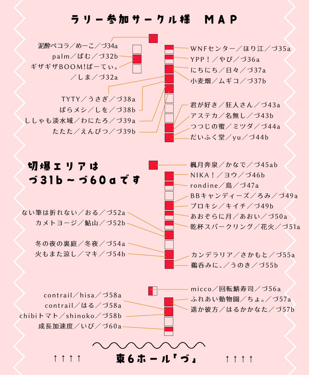 ☝️切爆ペーパーラリー当日のやり方✍️
※保存・ブクマしてご活用ください

２枚目は参加サークル様です❣️
無配ペーパー35サークル様と、当日POPのみを貼って下さるサークル様も増えたのでMAPよりも赤ロードは増えそうです🤗❤️🧡
#となりのニトロJB
