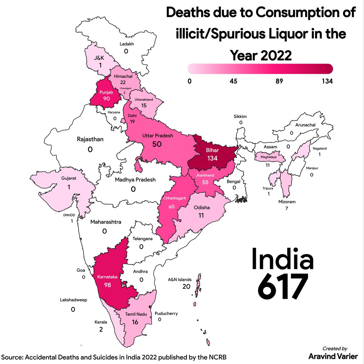 Deaths due to Consumption of illicit/Spurious Liquor in the Year 2022