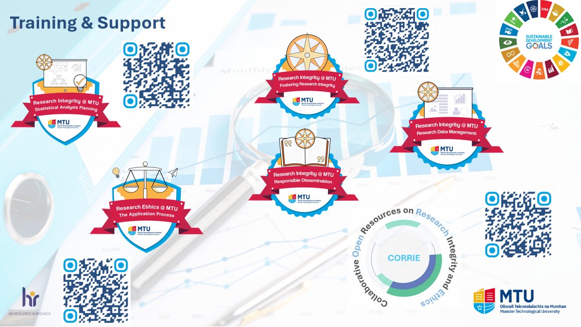 Research Integrity @ MTU (@ri_mtu) on Twitter photo Thanks, <a href="/statsepi/">statsepi</a>!
For anyone interested - #OERs developed by #RIMTU in collaboration with colleagues across <a href="/MTU_ie/">Munster Technological University</a>, are accessible through the #QRcodes ⬇️⬇️!
<a href="/MTULibraryinfo/">MTU Library</a> <a href="/gradstudiesmtu/">MTU School of Graduate Studies</a> <a href="/Maths_MTU/">MTU Mathematics</a> <a href="/TomFarrelly/">Tom Farrelly SFHEA</a> <a href="/NiamhPower18/">Niamh Power</a> @jeanrickenMTU <a href="/OSFramework/">Center for Open Science</a> <a href="/WCRIFoundation/">World Conf Research Integrity</a> Thanks, <a href="/statsepi/">statsepi</a>!
For anyone interested - #OERs developed by #RIMTU in collaboration with colleagues across <a href="/MTU_ie/">Munster Technological University</a>, are accessible through the #QRcodes ⬇️⬇️!
<a href="/MTULibraryinfo/">MTU Library</a> <a href="/gradstudiesmtu/">MTU School of Graduate Studies</a> <a href="/Maths_MTU/">MTU Mathematics</a> <a href="/TomFarrelly/">Tom Farrelly SFHEA</a> <a href="/NiamhPower18/">Niamh Power</a> @jeanrickenMTU <a href="/OSFramework/">Center for Open Science</a> <a href="/WCRIFoundation/">World Conf Research Integrity</a>