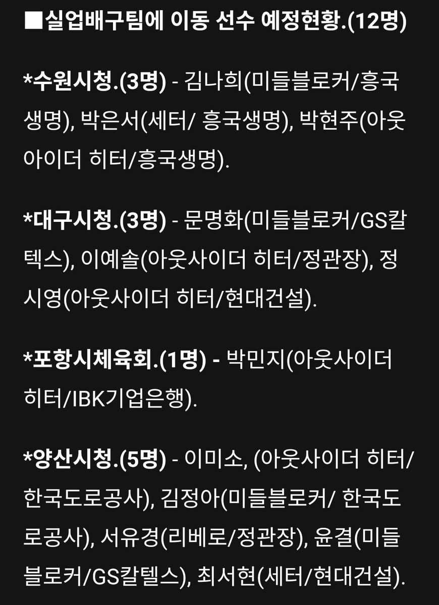 V리그에서 활약하던 여자프로배구 선수들 12명이 한국실업배구 리그로 이동한다
ᆞ
ᆞ
ᆞ
ᆞ
2군 도입이 시급하다...