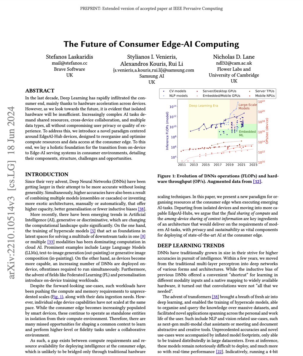 Happy to announce that our paper, "The Future of Consumer Edge-AI Computing" has been accepted to IEEE Pervasive Computing. 

Extended Preprint: arxiv.org/abs/2210.10514
Talk @ FLOW Seminar: youtube.com/watch?v=WyKxGK…

#machinelearning, #edgeai, #mobile, #research, #distributedml