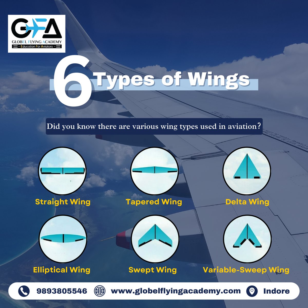 GFA_Indore's tweet photo. Dive into the diverse aspects of aviation with GFA, where we delve into the intricacies of planes, runways, and instruments. 

📞 +91-98938 05546  
🌐 https://t.co/Cde7PtFxCA 

#GFA #AviationEducation #FlightInstruments #RunwayOperations #PilotTraining #AviationExploration https://t.co/bR3j4H2kWi