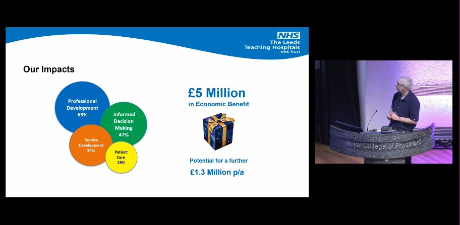 Impact Impact impact <a href="/dpfgilroy/">Dominic Gilroy</a> showcasing the impacts! #HLG2024