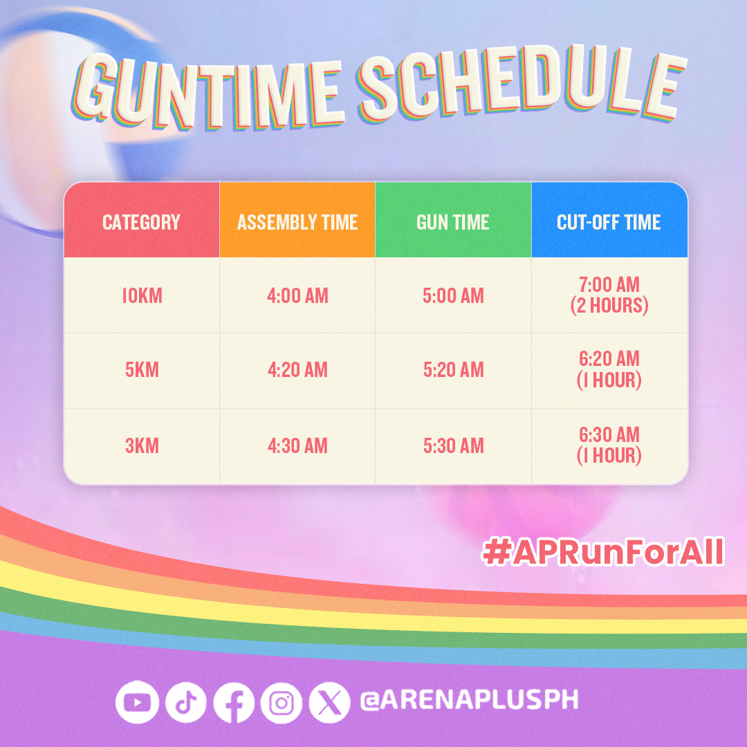 arenaplusph's tweet photo. Onting tulog na lang, ka-Astig! π€© Siguraduhing handa ka para sa RUNRIO Pride Run 2024. Basahin mo 'to! π
βWag nang magpatumpik-tumpik pa, boom karakaraka, takbo na! πΒ
Tara na sa Pride Run! π³οΈβπ LINK IN BIO!
#APRunForAll #ArenaPride https://t.co/HdJt0ijA61