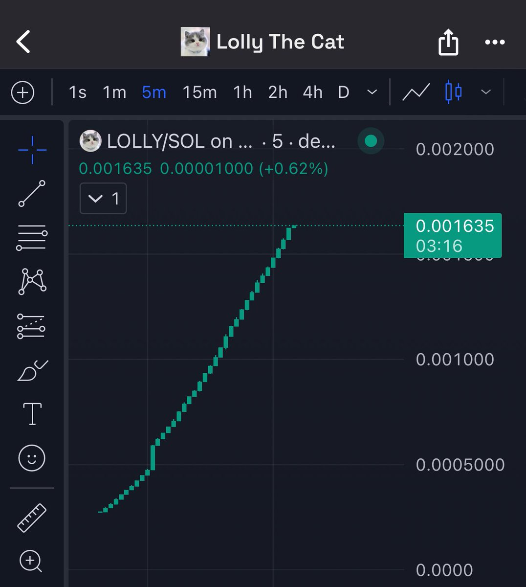 𝐏𝐲𝐫𝐨 𝐑𝐞𝐝 tweet media