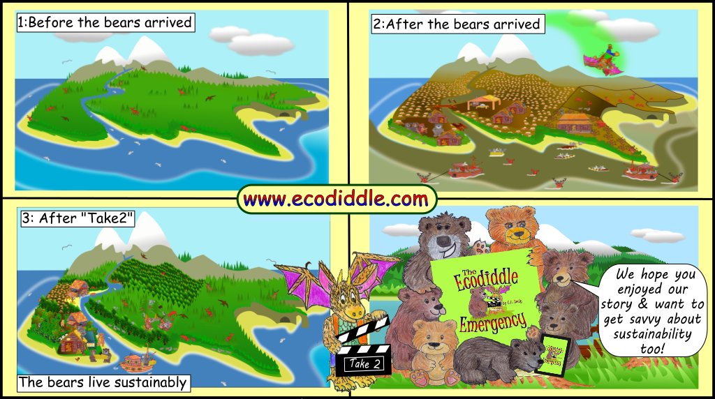 Ernest The Ecodiddle tweet media
