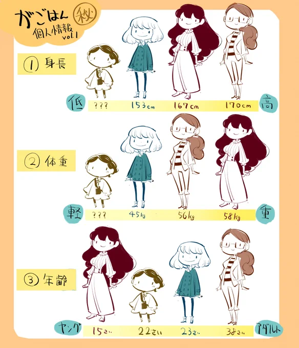 明日6月21日(金)正午より「がごはん」第20話が公開されます!それに伴い第19話「ぞし会」の無料公開は終了となりますのでまだの方は↓より是非!

https://t.co/3ueSwfKrUs

次回はステルスムシャが再び登場いたします。第5話と第13話に登場しているがごの幹部です。

#がごはん #ヒーローズ 