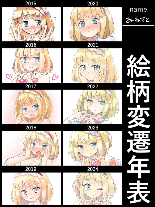 #絵柄変遷年表
自分もやってみた
…何も変わってない! 