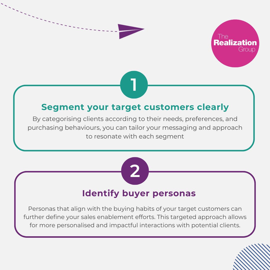 Maximising #sales effectiveness by understanding your clients' needs &amp; purchasing behaviours! Creating buyer personas that match your target customers' buying habits can help refine your #SalesStrategies

Read more in our e-book now: hubs.ly/Q02CBr1q0