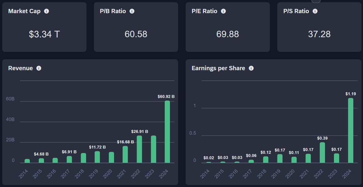 SproutFinance tweet media