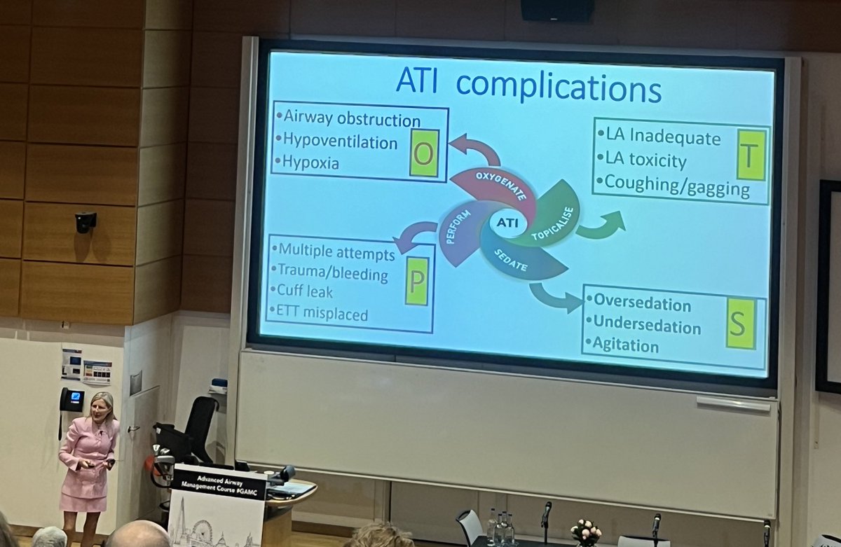 Nisha Abraham-Thomas (@drnishaat) on Twitter photo ATI top tips from <a href="/ProfEllenO/">Ellen O’Sullivan @ProEllenO.bsky.social</a> Don’t overcome inadequate topicalisation with oversedation #sTOP #GAMC2024 ATI top tips from <a href="/ProfEllenO/">Ellen O’Sullivan @ProEllenO.bsky.social</a> Don’t overcome inadequate topicalisation with oversedation #sTOP #GAMC2024