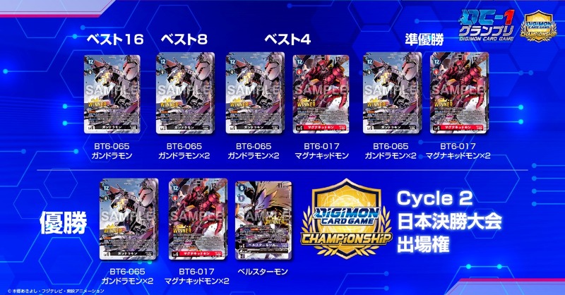 公式】デジモンカードゲーム on X: 公式】デジモンカードゲーム on X: