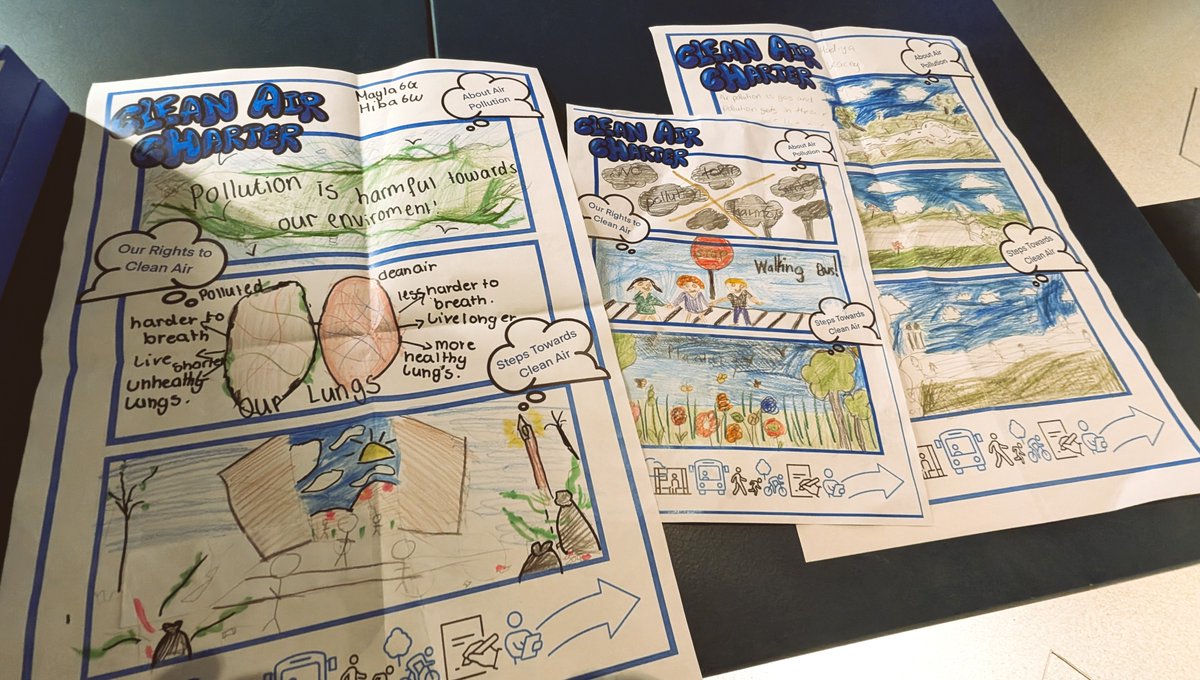 Birmingham Connected tweet media