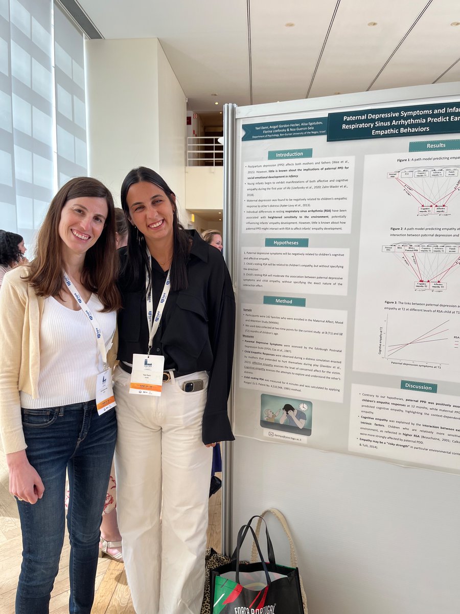GueronNoa's tweet image. Our lab at @ISSBD2024 so lucky to have these three talented women in my lab!