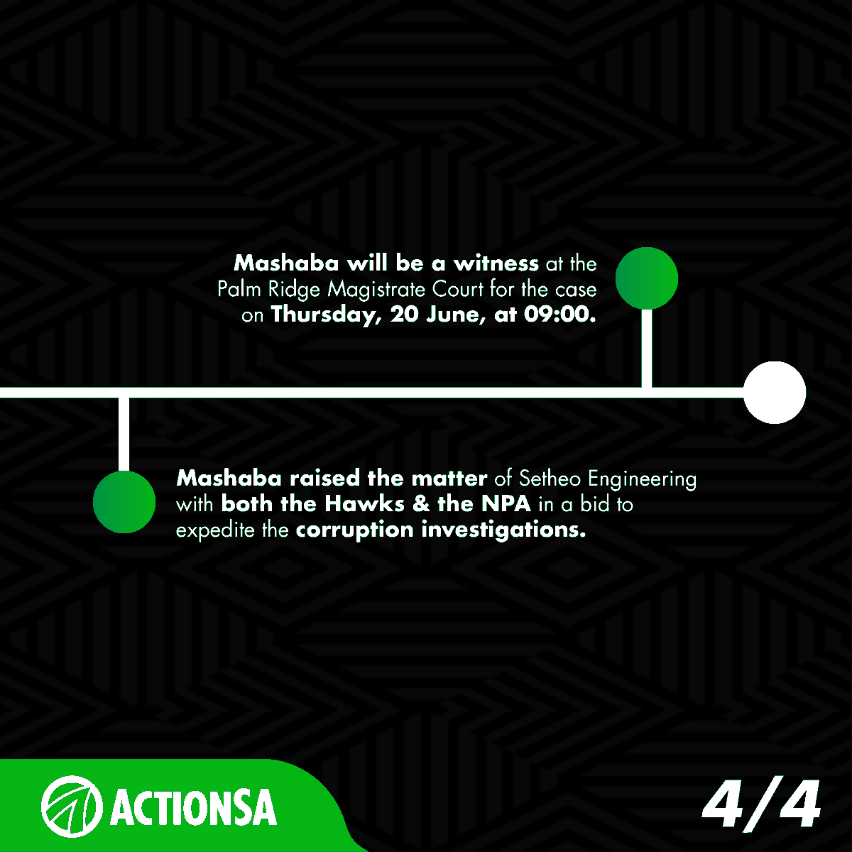 Action4SA's tweet photo. 🗓️ TIMELINE: During his time as the Mayor of the City of Johannesburg, ActionSA President @HermanMashaba uncovered alleged fraud and corruption involving Setheo Engineering.

The company is currently being investigated for alleged corruption relating to a multi-million Rand City Power tender to construct a new substation in Eldorado Park that was awarded in 2015 during the ANC's term of office in the City.

Here is a full recap of the events leading up to today's court hearings where Mashaba was a state witness. 👇